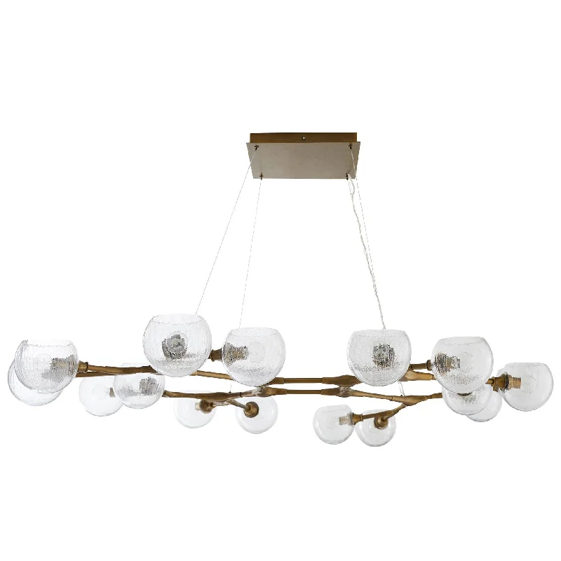 Track lighting for retail window displaysMahowald Chandelier