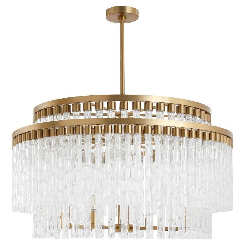 Small Chandeliers for Compact RoomsSmall Chandeliers for Compact RoomsNobel 12 Light Chandelier Small Chandeliers for Compact RoomsSmall Chandeliers for Compact RoomsNobel 12 Light Chandelier