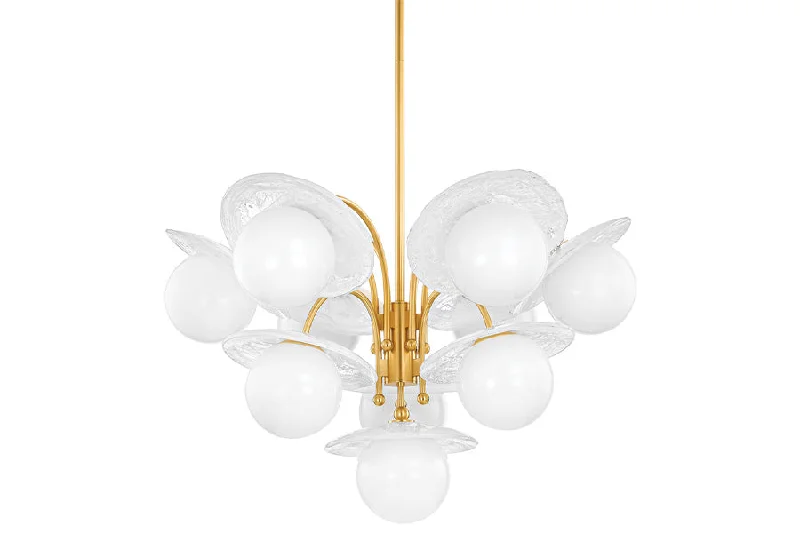 Mini Chandeliers for Adding Charm to Small SpacesMini Chandeliers for Adding Charm to Small SpacesHudson Valley Lighting STAMPFORD 10-Light Chandelier in Aged Brass Mini Chandeliers for Adding Charm to Small SpacesMini Chandeliers for Adding Charm to Small SpacesHudson Valley Lighting STAMPFORD 10-Light Chandelier in Aged Brass